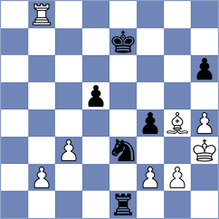 Kabanov - Yang Kaiqi (chess.com INT, 2024)