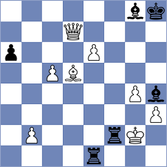 Zaksaite - Fiorito (chess.com INT, 2023)