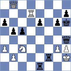 Blokhin - Christie (chess.com INT, 2023)