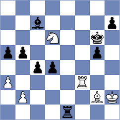 Capone - Balla (Chess.com INT, 2021)