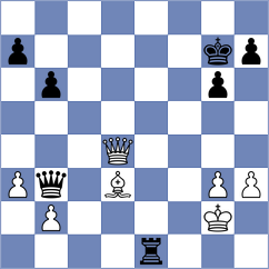 Zigo - Malikova (Chess.com INT, 2021)