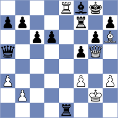 Czerw - Sokolovsky (chess.com INT, 2023)