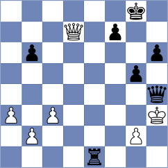 Bullen - Kanakaris (chess.com INT, 2024)