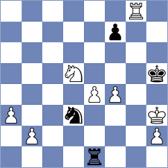 Krawczyk - To (chess.com INT, 2024)