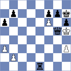 Tilahun - Shubhi Gupta (chess.com INT, 2024)