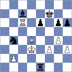Demchenko - Pranav (chess.com INT, 2023)