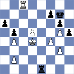 Kleiman - Kubicka (chess.com INT, 2024)