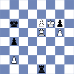 Shabalov - Breckenridge (Chess.com INT, 2017)