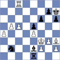 Bobkov - Ardila (chess.com INT, 2023)