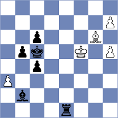 Eke - Bazeev (chess.com INT, 2023)