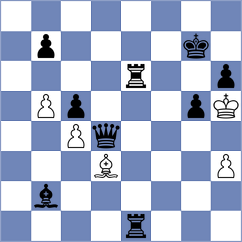 Liu - Shodikulov (chess.com INT, 2024)