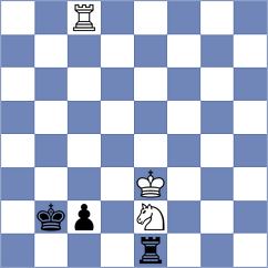 Luczak - Kovalevsky (chess.com INT, 2023)
