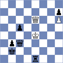 Kucuksari - Novikova (chess.com INT, 2021)