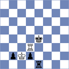 Iskusnyh - Jovic (chess.com INT, 2021)