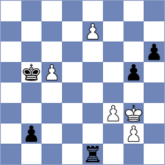 Gubajdullin - Veleshnja (chess.com INT, 2023)