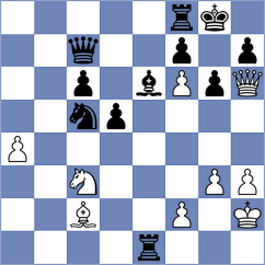 Putri - Rajdeep (chess.com INT, 2024)