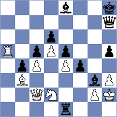 Blumenthal - Hoffman (Chess.com INT, 2021)