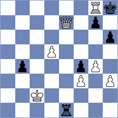 Oro - Gokhale (chess.com INT, 2024)
