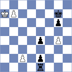 Chor - Taher (chess.com INT, 2024)