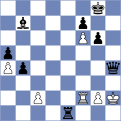 Tsyhanchuk - Maghsoodloo (chess.com INT, 2021)