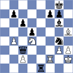Arias Igual - Kubatko (chess.com INT, 2023)
