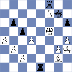 Garrido - Reinecke (chess.com INT, 2024)
