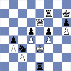 Hoffmann - Wang (chess.com INT, 2022)