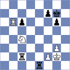 Urh - Ubiennykh (Chess.com INT, 2020)
