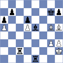 Huda - Karnaukhova (Chess.com INT, 2020)