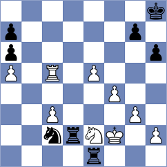 Maiorov - Kanyamarala (chess.com INT, 2021)