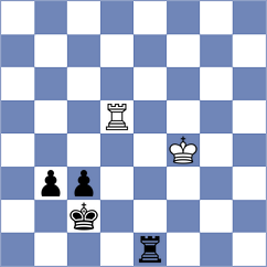 Sahil - Cruz Lledo (chess.com INT, 2021)