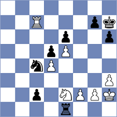 Schain - Miszler (chess.com INT, 2023)