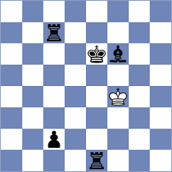 Zahmati - Ljukin (chess.com INT, 2023)