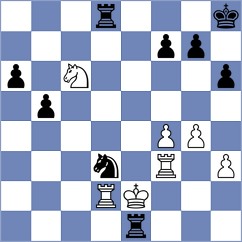 Gonzalez Zharikov - Warsia (chess.com INT, 2024)