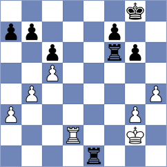 Kholin - Dilmukhametov (chess.com INT, 2022)