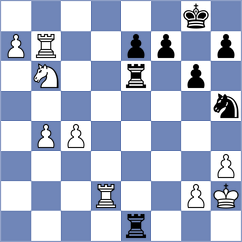 Saito - Arauz Alonso (chess.com INT, 2024)