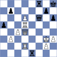 Dahlgren - Lauda (chess.com INT, 2024)