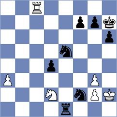 Ronka - Astaneh Lopez (Chess.com INT, 2020)