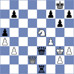 Stankovic - Czopor (chess.com INT, 2024)