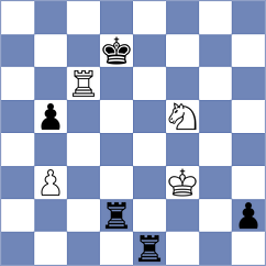 Peiris - Ezat (chess.com INT, 2024)