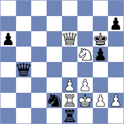 Anton Guijarro - Garayev (chess.com INT, 2024)