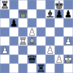 Mesquita - Chlpik (chess.com INT, 2024)