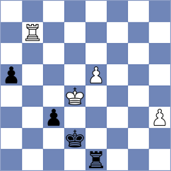 Solak - Martirosyan (Chess.com INT, 2020)