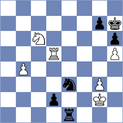 Mirzanurov - Koridze (chess.com INT, 2024)