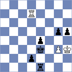 Estrada Nieto - Tharushi (chess.com INT, 2024)