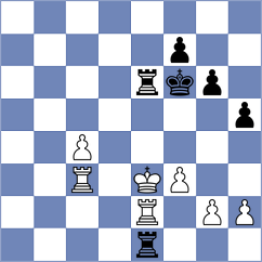 Garrido Dominguez - Cuenca Jimenez (chess.com INT, 2024)