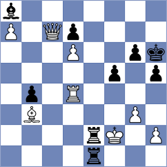 Bochnicka - Kushko (chess.com INT, 2024)