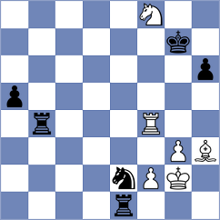 Abdulla - Petrova (chess.com INT, 2021)