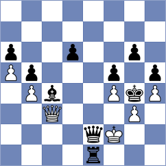 Meissner - Gorodetzky (chess.com INT, 2021)