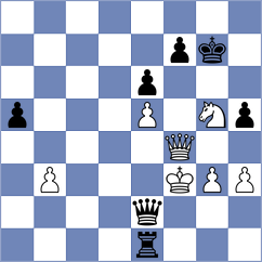 Levitsky - Onischuk (Chess.com INT, 2021)